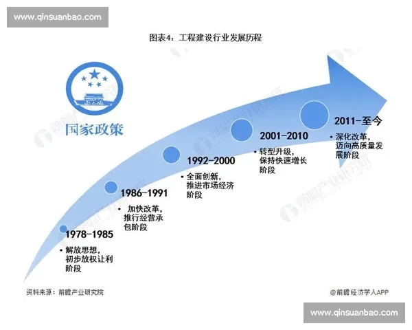 柳雷VS全球科技创新趋势 未来行业格局的深度对话与探索 柳雷VS全球科技创新趋势 未来行业格局的深度对话与探索